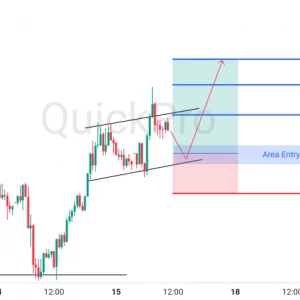 Peluang BUY XAUUSD: Pola Bullish Flag Mengonfirmasi Kelanjutan Uptrendnya!