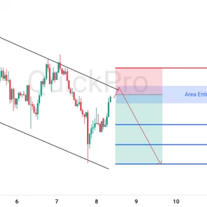 Peluang SELL XAUUSD: Tertahan di Resistance Channel, Emas Berpotensi Lanjutkan Penurunan
