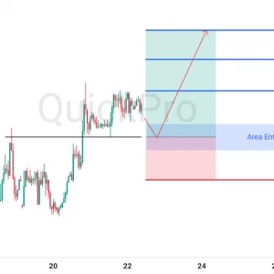 Peluang BUY GBPUSD: Incar Pullback di Support Sebelum Lanjutkan Penguatan!