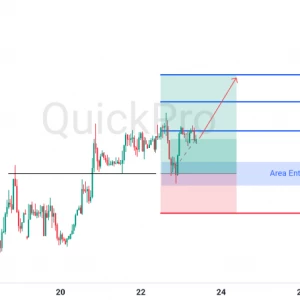 Peluang BUY GBPUSD: Rebound di Atas Support, Siap Lanjutkan Penguatan!