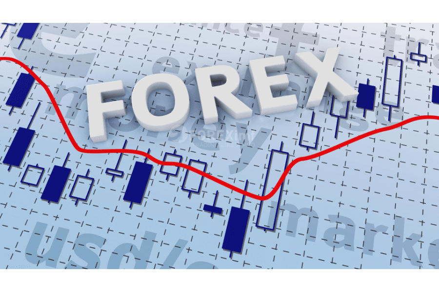 forex factory
