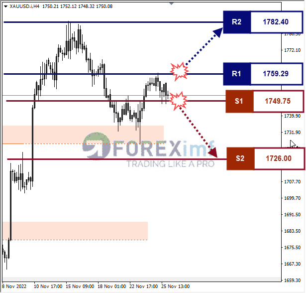 Forex, Trading Forex, Broker Forex Indonesia, Broker Forex Terpercaya,Trading Forex Indonesia,broker forex legal di indonesia,broker forex legal,FOREXimf